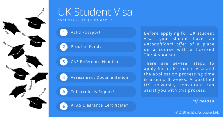 uk visa rules for phd students