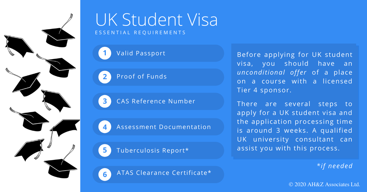 How to Get a UK Student VISA Complete Guide and Requirements